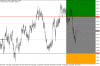 audusd.09.49(gmt+2)29.01.2013.PNG