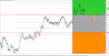 eurcad.23.12(gmt+2)28.10.2012.png