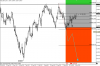 audusd.09.10(gmt+2)06.11.2012.PNG