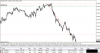 audusd.20.03(gmt+2)15.11.2012.PNG