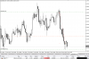audusd.09.09(gmt+2)16.11.2012.PNG