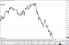 audusd.20.06(gmt+2)15.11.2012.PNG