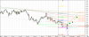 Chart_EUR_USD_Daily_snapshot.png