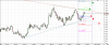 Chart_USD_CAD_Daily_snapshot.png