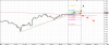 Chart_USD_CHF_Daily_snapshot.png