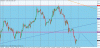 h1 eurusd.gif