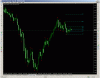nzdusd weekly fibo.gif