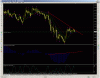audusd 30m.gif