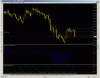 audusd 30m ii.gif