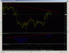 gbpjpy 1h.gif