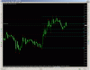 audusd 30m iii.gif