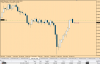 audchf250311.PNG