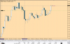 euraud040311.PNG