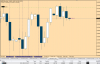 audusd040311.PNG