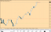 audnzd040311.PNG