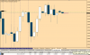audusd070311.png