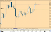 euraud080311.PNG