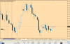 audchf080311.PNG