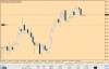 chfjpy080311.PNG