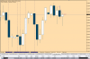 audusd040311.PNG