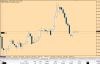 euraud250311.PNG