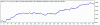 2010_StrategyTester.gif