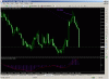 usdcad pinbar 4h.gif