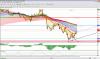 gold_5min.gif
