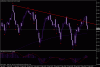 audusd 4h.gif
