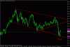 nzdusd daily.gif