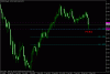 nzdusd wk.gif