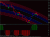 Snapshot GOLD MIN 240 2012-5-22 195107.gif