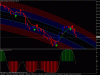Snapshot GOLD MIN 240 2012-5-23 053352.gif
