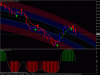 Snapshot GOLD MIN 240 2012-5-22 223528.gif