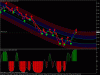 Snapshot NZDUSD MIN 60 2012-5-22 075311.gif