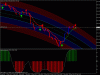 Snapshot GOLD MIN 240 2012-5-21 220552.gif