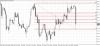 daily_gold.jpg