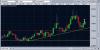 usdzar 1d zoom in.JPG