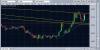 usdinr 1d zoom in.JPG