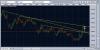 usdinr 1d zoom out.JPG