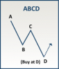 bull_abcd.png