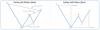bearish gartley.jpg