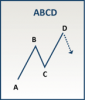 bear_abcd.png