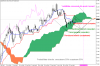 audjpy.13.37(gmt+2)27.06.2012.PNG