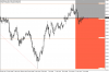 audjpy.13.03(gmt+2)27.06.2012.PNG