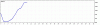 Statement 6 iunie 2012.gif