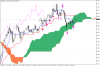 audjpy.13.24(gmt+2)27.06.2012.PNG