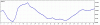 post-2904-0-66376300-1371757961_thumb.gif