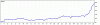 post-2700-073903300 1278611189_thumb.gif