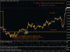 eurusd.gif